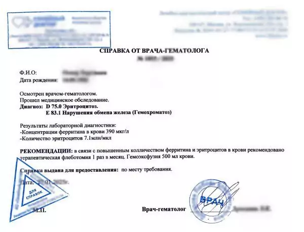 Купить Справку от профильного врача